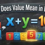 What Does Value Mean in Math
