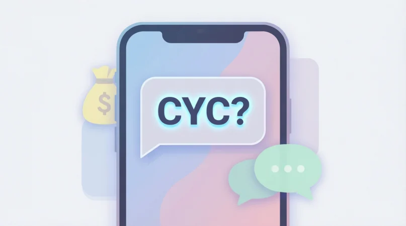 CYC Mean in Text