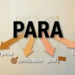 Para Mean in Spanish