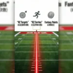 RZ Mean in Fantasy Football