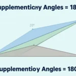 Supplementary Mean in Geometry