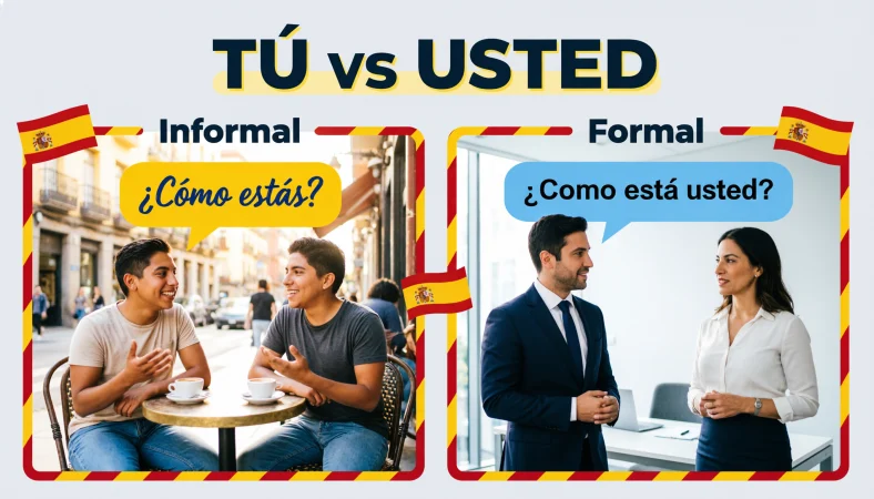 Usted Mean in Spanish